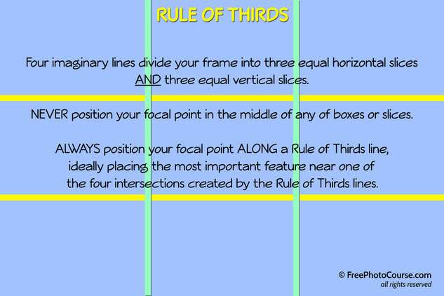 Photography Rule of Thirds illustration. Part of a Photographic Composition Tutorial on the Rule-of-Thirds from FreePhotoCourse.com. © 2012, all rights reserved. 
